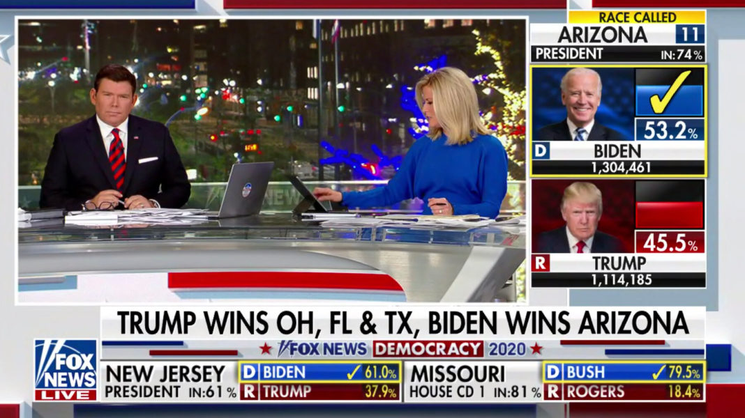 fox news has become state tv